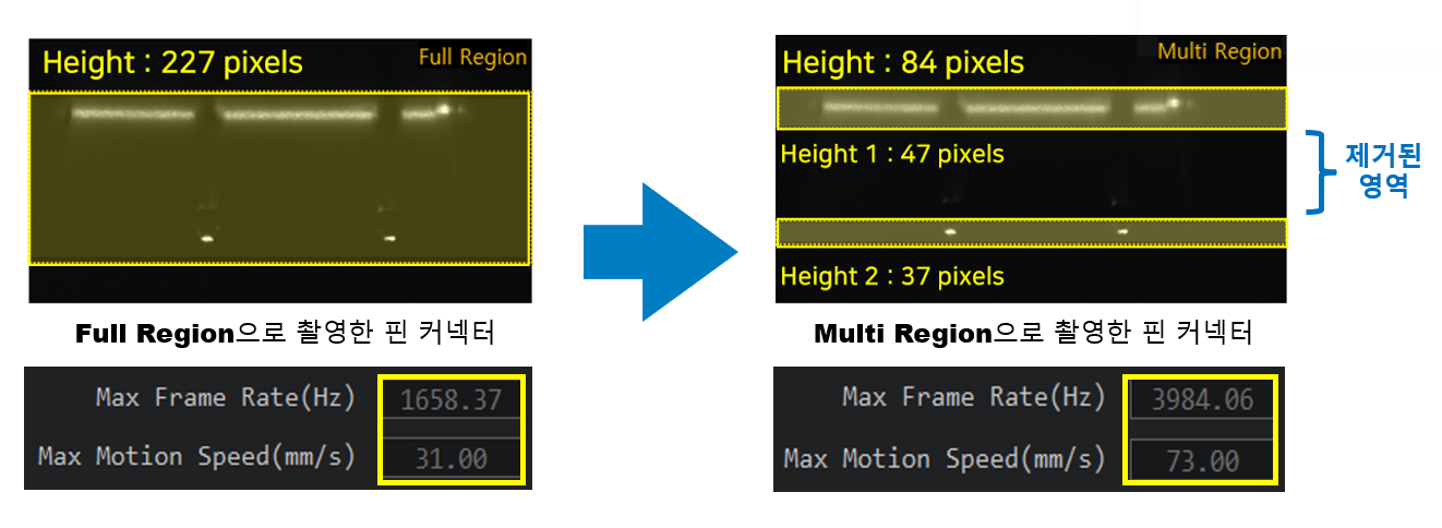 화인스텍 AT C6 핀 커넥터 검사 3D 카메라