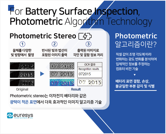 화인스텍_포토매트릭_photometric