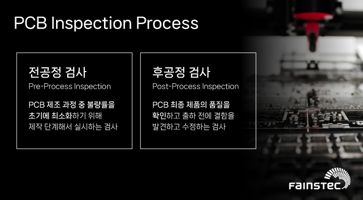 화인스텍_블로그_PCB-AOI_전공정_후공정검사