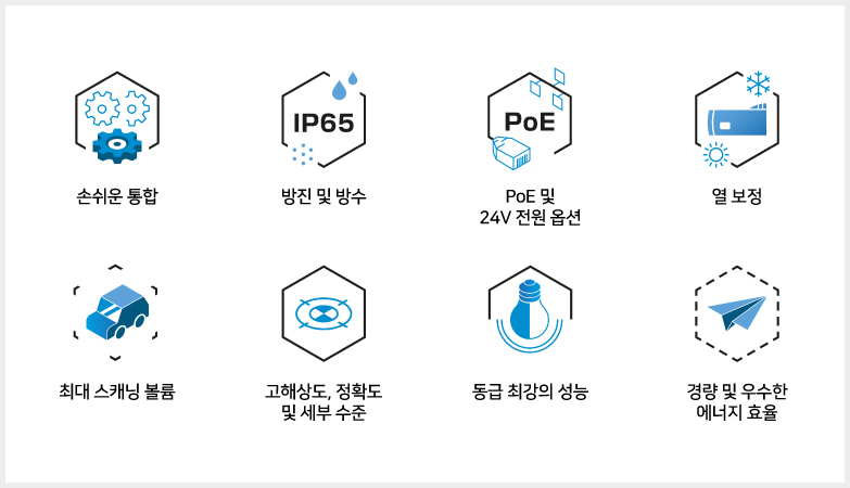 화인스텍_블로그_Photoneo-PhoXi-3D-scanner_머신비전-3d-스캐너