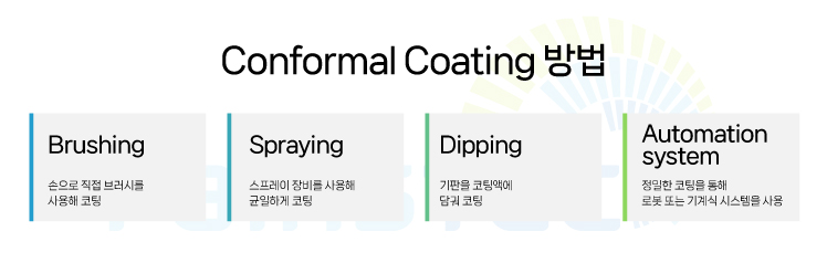 화인스텍_블로그_CCI-컨포멀-코팅-검사_방법