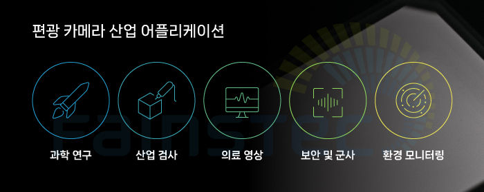 화인스텍_블로그_편광카메라-구조-및-개념_산업-어플리케이션