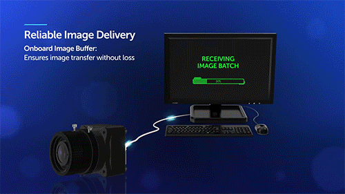 Dragonfly-S-Series-raliable-image-delivery