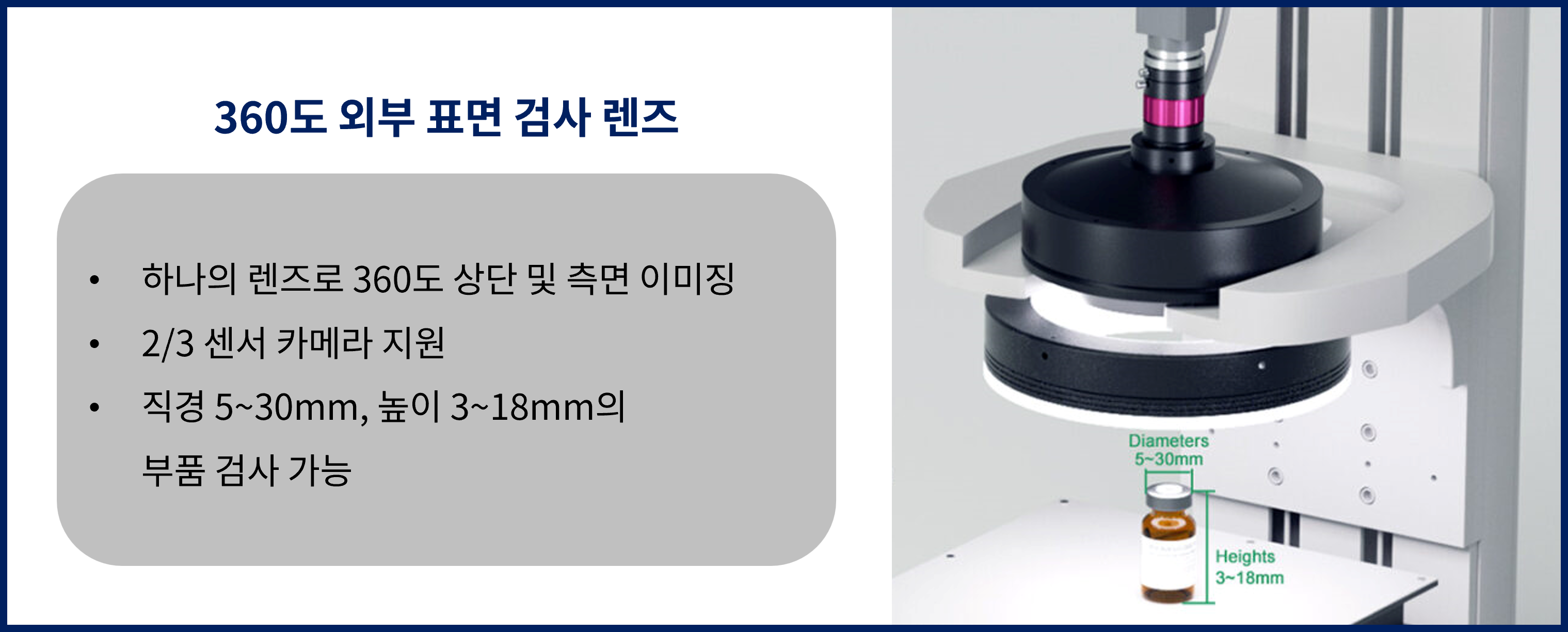 외부검사렌즈 특징