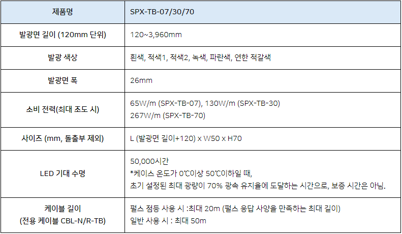 SPXTB스펙시트