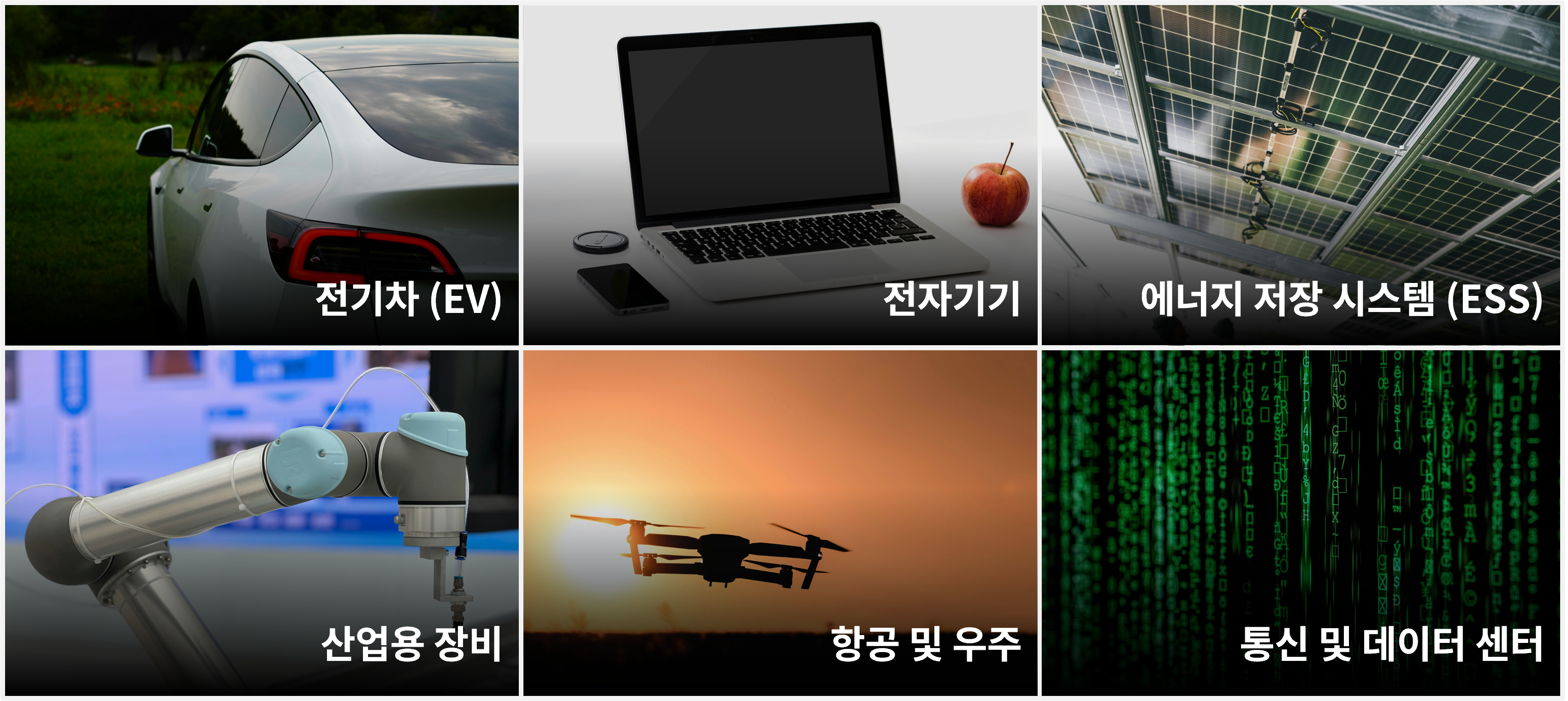 2차전지 적용분야 