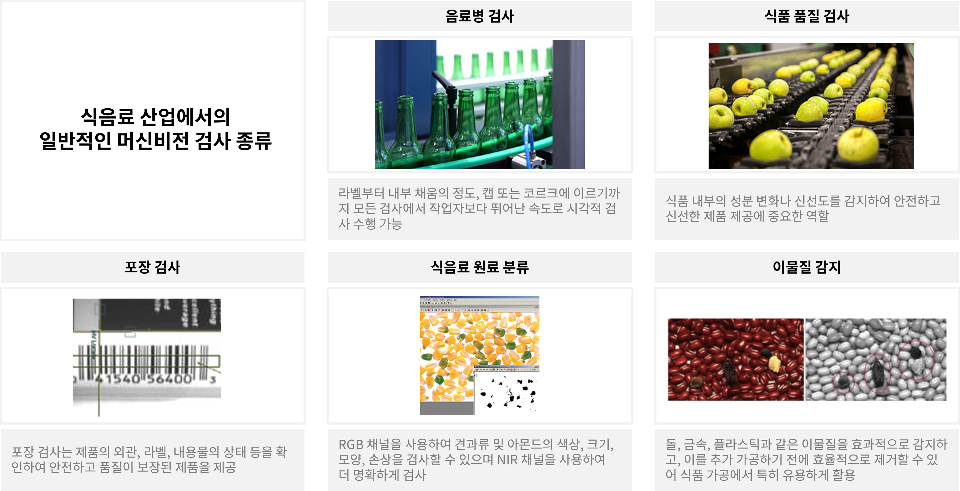 식음료 검사종류