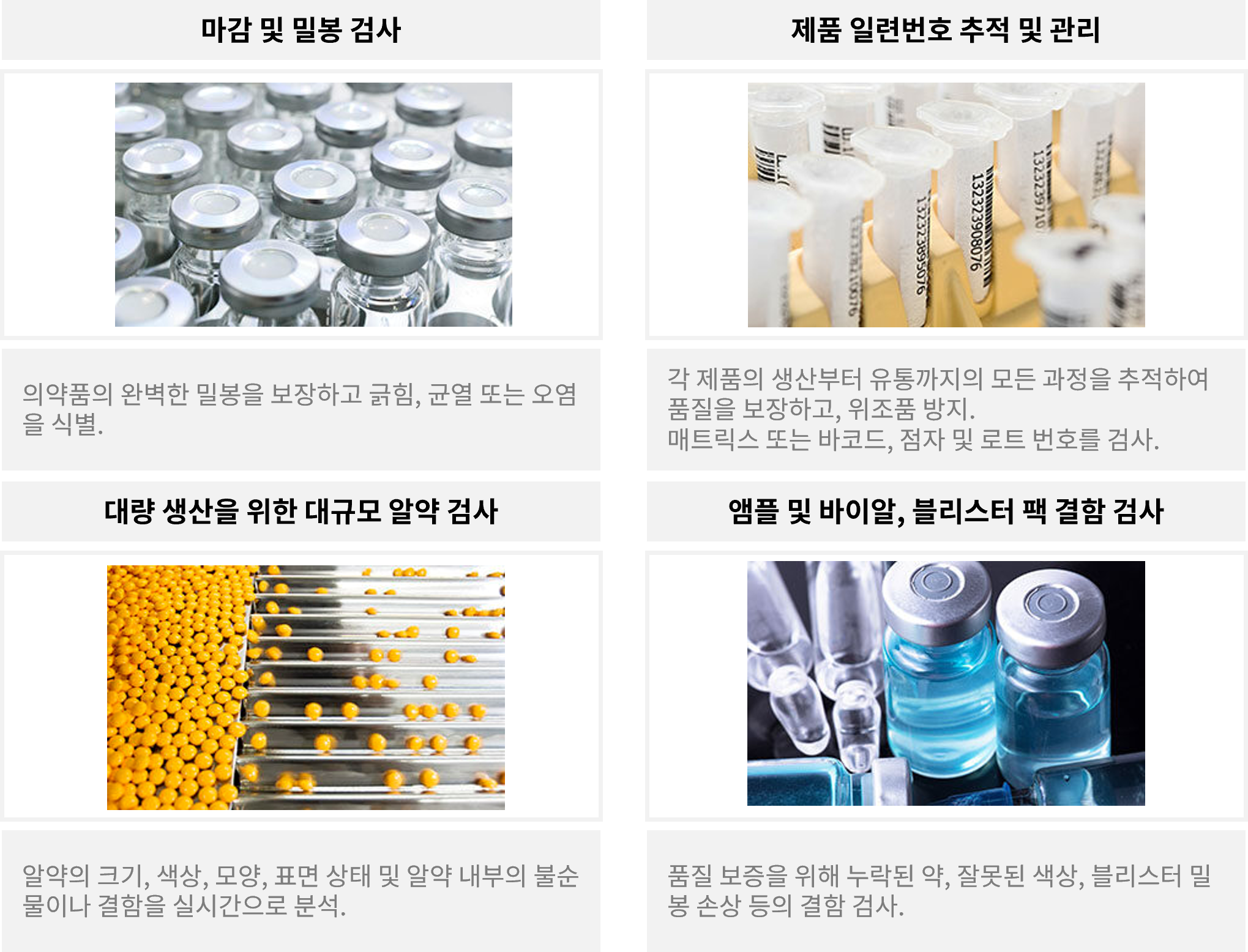 제약 산업에서의 머신비전 검사의 종류
