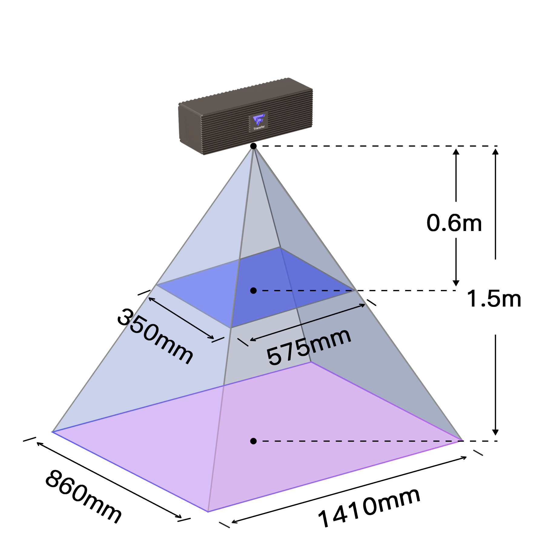 화인스텍-머신비전 카메라-transfertech-3D-camera-EpicEyePixelPro-10