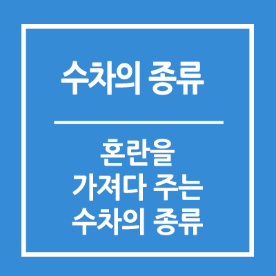 혼란을 가져다 주는 머신비전 렌즈 수차의 종류