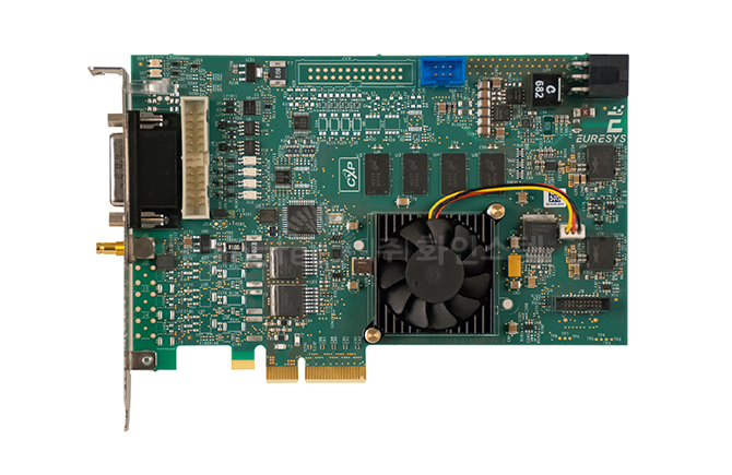 Coaxlink Mono