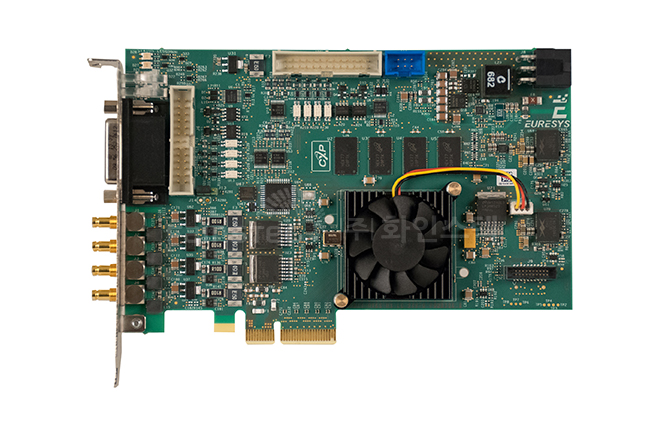Coaxlink Quad