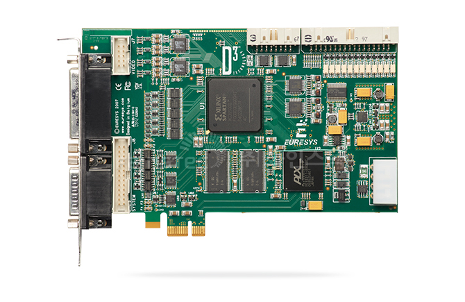 Domino Symphony PCIe