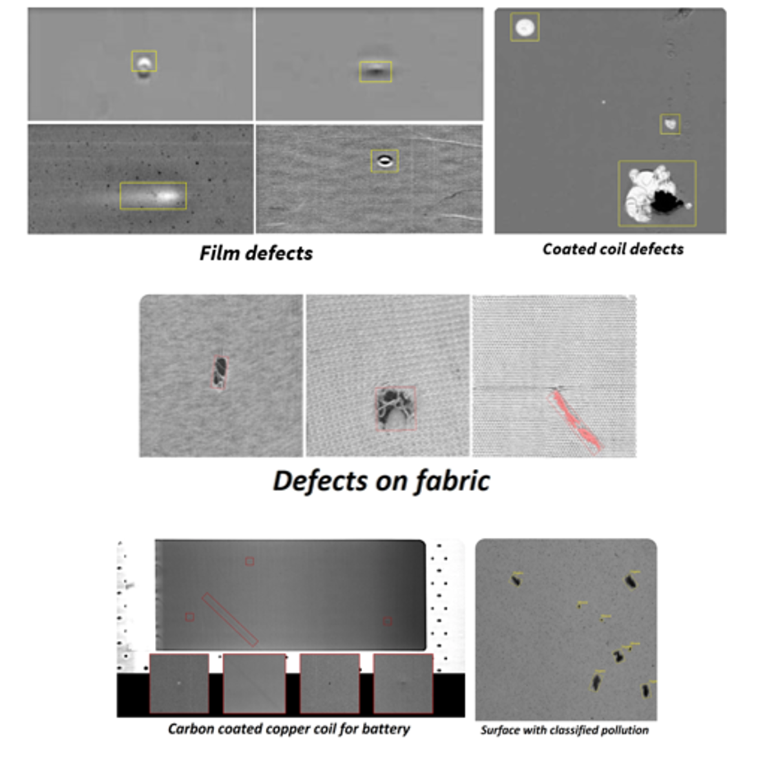 EasySpotDetector